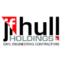 jfhull.com