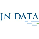 jndata.dk