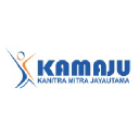 kamaju.co.id