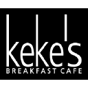 kekes.com
