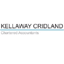 kellcrid.com.au
