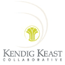 Kendig Keast Collaborative
