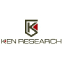 Ken Research