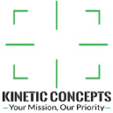 Kinetic Concepts
