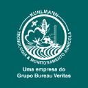 kuhlmann.com.br
