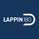 lappin180.com