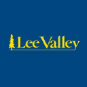 Lee Valley Tools
