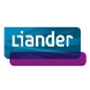 liander.nl