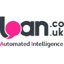 Loan.co.uk