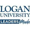 logan.edu