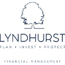 Lyndhurst Financial Management Ltd