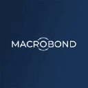 Macrobond Financial