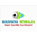 Manjunatha Nethralaya