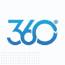 marketing360.com