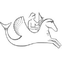 Melqart Asset Management (UK) Ltd