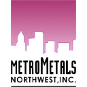 Metro Metals Northwest INC