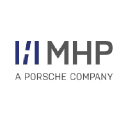 MHP – A Porsche Company