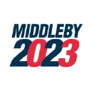 middleby.com