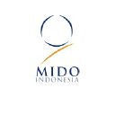 mido-uniform.com