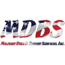 Military Deli & Bakery Services