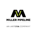 millerpipelinecareers.com