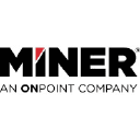minercorp.com