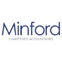 minford.eu