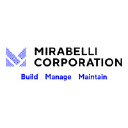 Mirabelli Corporation