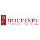 mirandah asia (Intellectual Property Services)