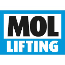 mollifting.nl