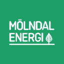 Mölndal Energi