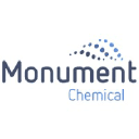 monumentchemical.com