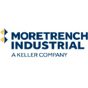moretrenchindustrial.com