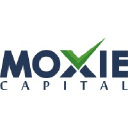moxiecapital.in