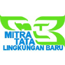 PT Mitra Tata Lingkungan Baru