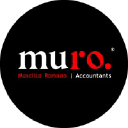 Muro | Muscillo Romano CPA