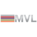 MVL Group