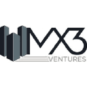 Mx3 Ventures