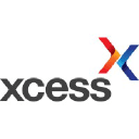 Xcess Networks