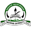 Mizoram University
