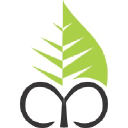 NABSAMRUDDHI Finance Limited