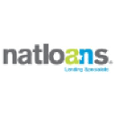 natloans