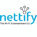nettify.com
