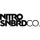 nitrodist.com