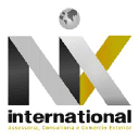 nixinternational.com.br