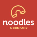 noodles.com