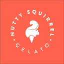 nuttysquirrel.com