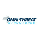omni-threat.com