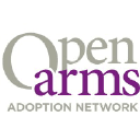 openarmsadoption.net