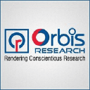 orbisresearch.com